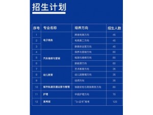 深圳什么职业学校有高考班  中特技工学校